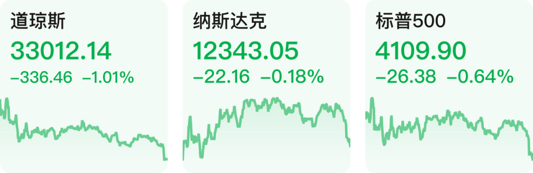 【早知道】货币市场基金监管新规落地；美股收跌，道指跌超1%