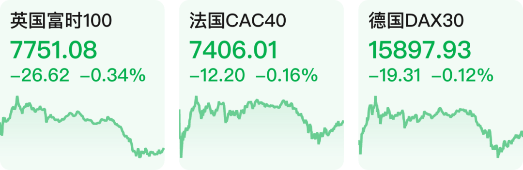 【早知道】货币市场基金监管新规落地；美股收跌<strong></p>
<p>中兴通讯美股</strong>，道指跌超1%