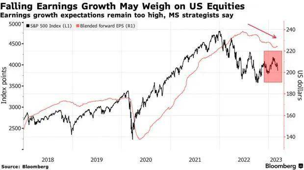 硅谷银行危机发酵<strong></p>
<p>美股历史触发熔断</strong>！美国银行股连环爆！大空头喊赶紧抛售！欧洲银行股也跌麻了