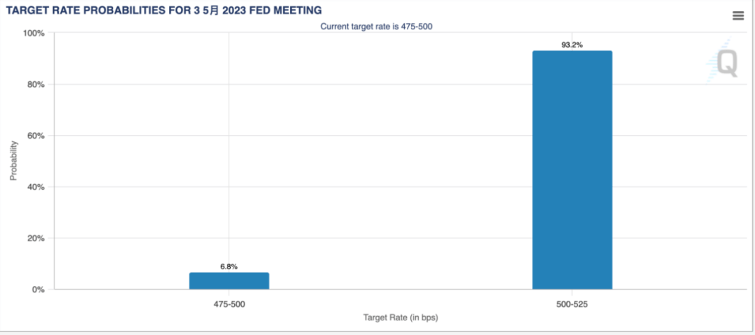 突发利空！闪崩50%