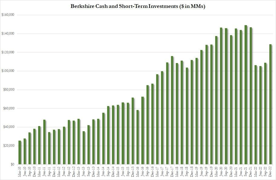 美股前瞻 | 鸽派预期升温！高盛预计美联储本周不会加息；瑞士信贷盘前大跌超58%<strong></p>
<p>美股收购</strong>，将被瑞银四折收购