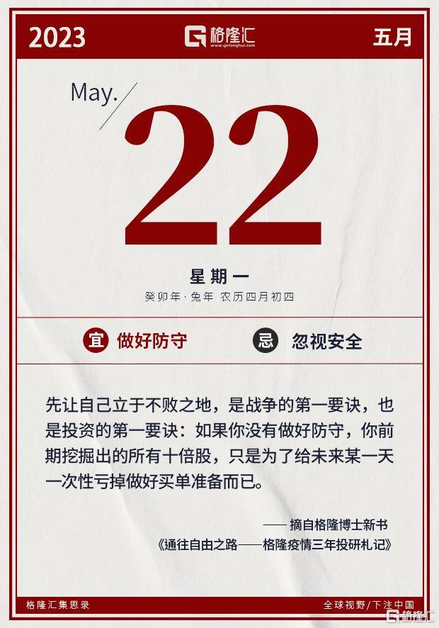 隔夜美股全复盘(5.22)| 三大股指高开低走<strong></p>
<p>美股期货</strong>，集体收跌，债务上限谈判遇阻拖累美股，热门中概股走势分化；鲍威尔讲话后，美国利率期货交易员大幅减少对6月美联储加息的押注，并增加对今年晚些时候美联储降息的押注