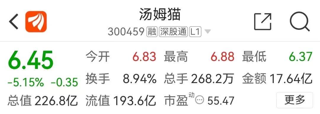 币圈老手血亏百万<strong></p>
<p>百万币 虚拟币</strong>，链游MU与“汤姆猫”关系暧昧