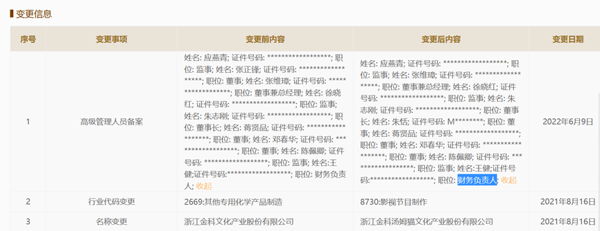 币圈老手血亏百万<strong></p>
<p>百万币 虚拟币</strong>，链游MU与“汤姆猫”关系暧昧