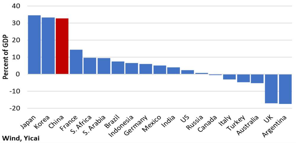 中国今年的经济工作重点有哪些<strong></p>
<p>中国虚拟币有哪些</strong>？ | 中国观察