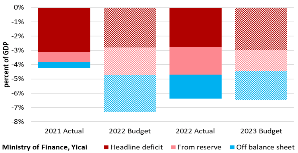 中国今年的经济工作重点有哪些<strong></p>
<p>中国虚拟币有哪些</strong>？ | 中国观察
