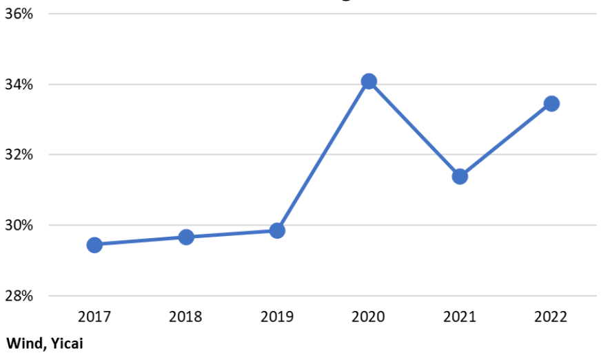 中国今年的经济工作重点有哪些<strong></p>
<p>中国虚拟币有哪些</strong>？ | 中国观察