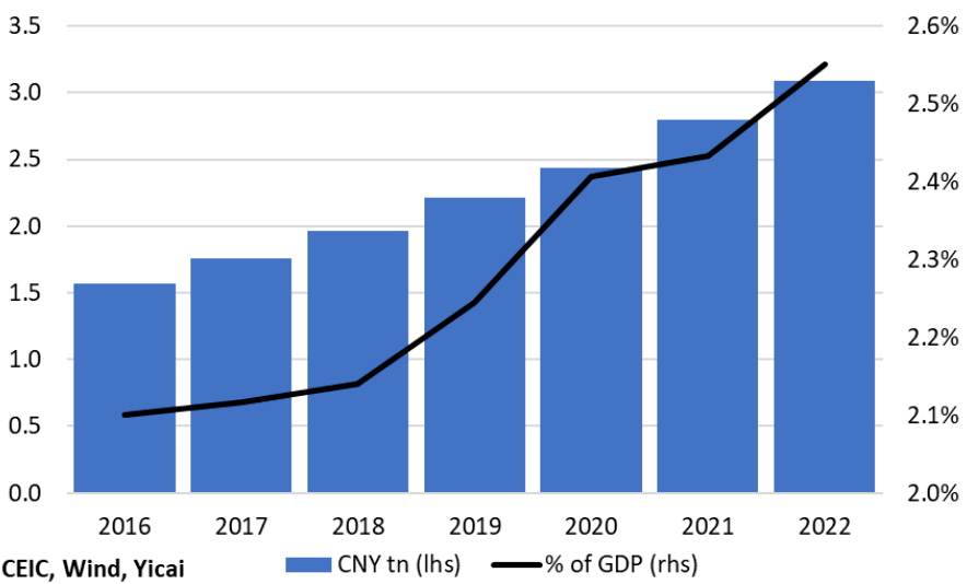 中国今年的经济工作重点有哪些<strong></p>
<p>中国虚拟币有哪些</strong>？ | 中国观察