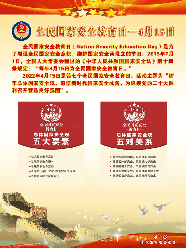 保密宣传 | 保密无小事<strong></p>
<p>朋友圈虚拟币</strong>，人人当尽责