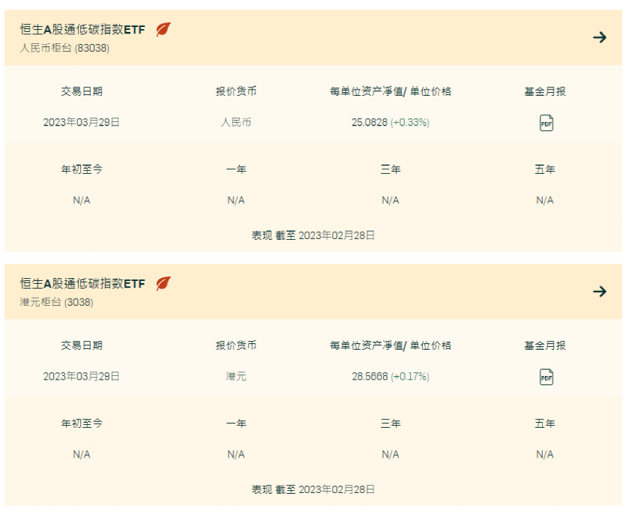 上新！香港首只