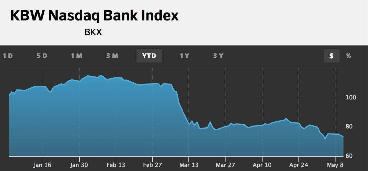 【投研周报】RBC财富管理：谨慎保守<strong></p>
<p>货币历史价格</strong>！美国货币市场资产飙升至历史高位