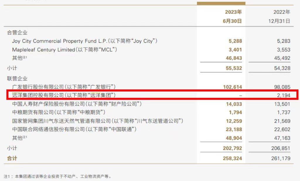 A股市场的投资机会如何、怎样看待未来保险业的发展…….在这场发布会上<strong></p>
<p>怎样投资虚拟币</strong>，中国人寿给出了答案