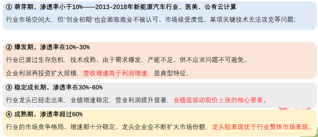 赶超茅台<strong></p>
<p>虚拟币暴跌后</strong>，最能挣钱的大白马，估值暴跌80%后迎来拐点！！