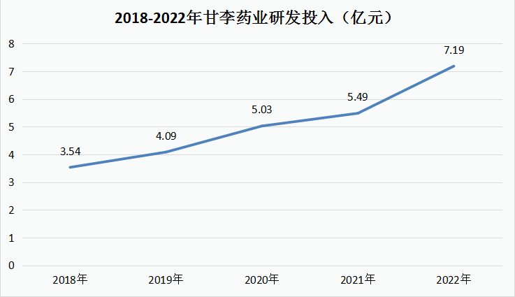 曾经公认的医药白马<strong></p>
<p>虚拟币暴跌后</strong>，暴跌80%后迎来反转，外资机构疯狂底部吸筹