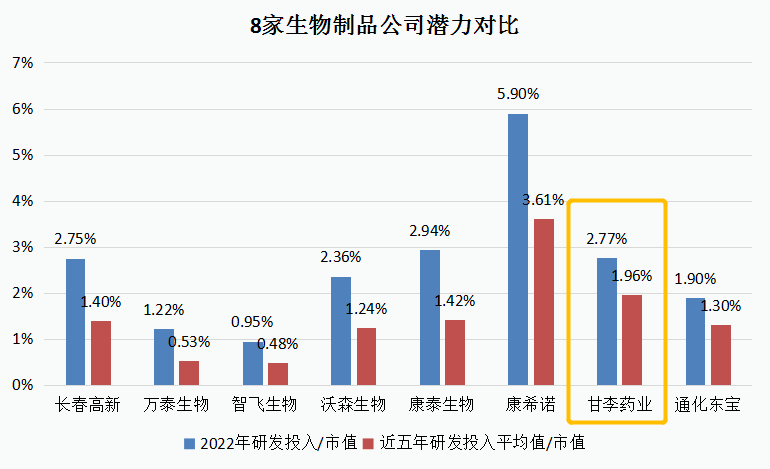 曾经公认的医药白马<strong></p>
<p>虚拟币暴跌后</strong>，暴跌80%后迎来反转，外资机构疯狂底部吸筹