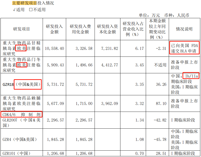 曾经公认的医药白马<strong></p>
<p>虚拟币暴跌后</strong>，暴跌80%后迎来反转，外资机构疯狂底部吸筹