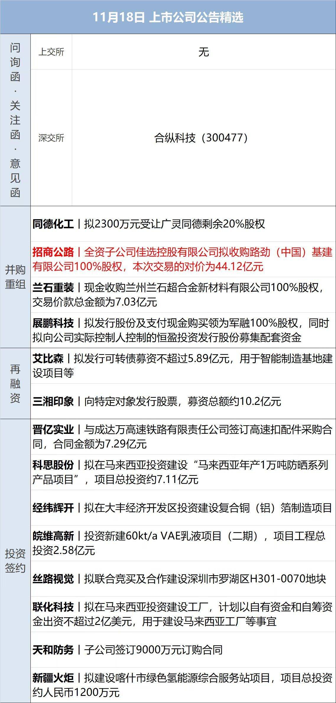 早财经丨央行等三部门重磅定调<strong></p>
<p>云币</strong>，人民币一度涨超400点；马云办公室回应减持：坚定看好阿里；国美零售深夜澄清；OpenAI突发变动，CEO离职