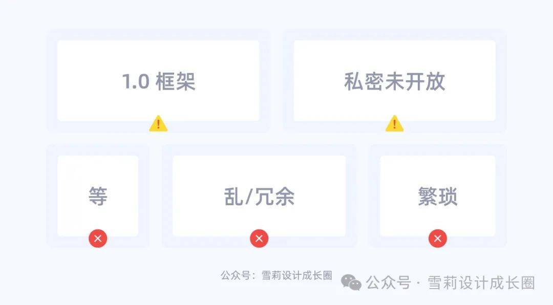 从碎片到系统：设计师必备的知识库搭建指南