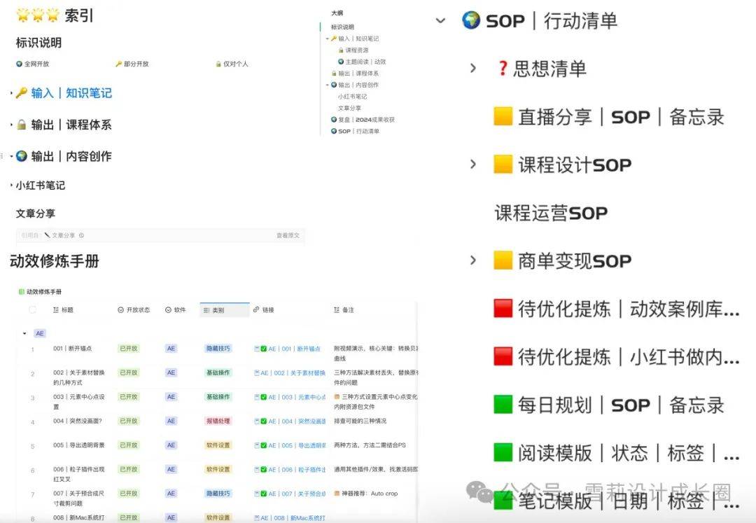 从碎片到系统：设计师必备的知识库搭建指南