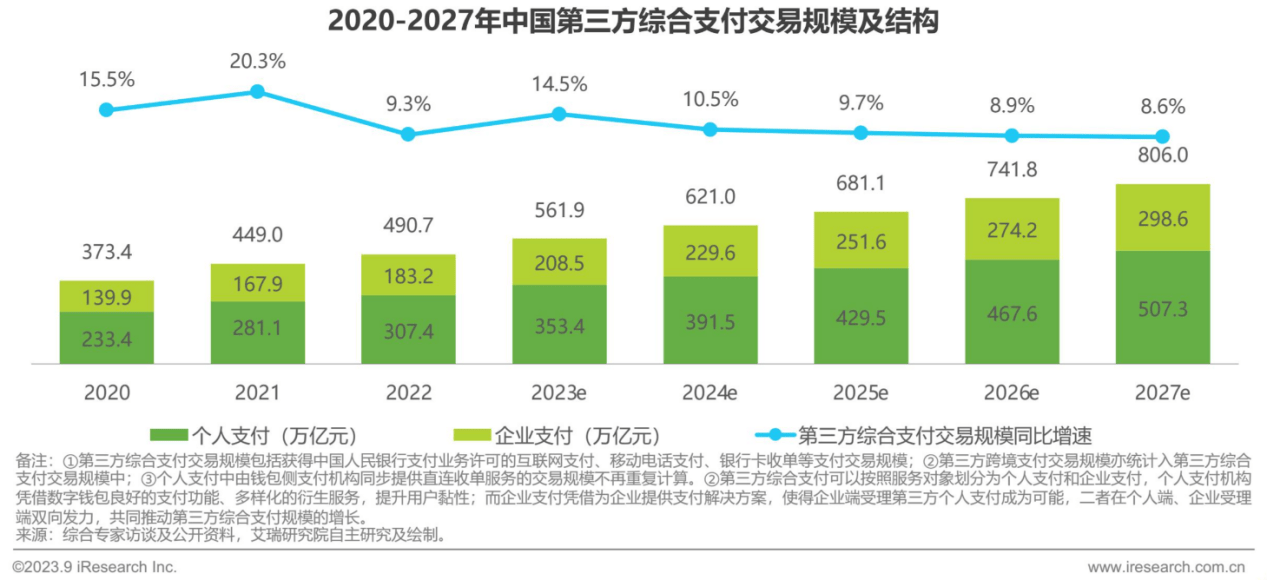 海量金融数据中<strong></p>
<p>有投资价值的虚拟币</strong>，如何捕捉对投资研究有价值的信息