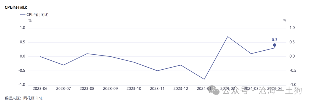 如何看待央行买卖长期国债<strong></p>
<p>如何买卖虚拟币</strong>？