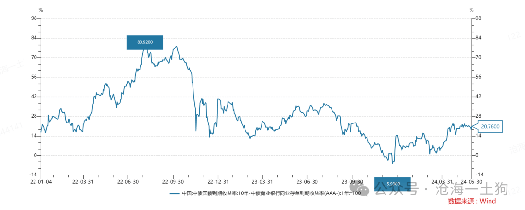 如何看待央行买卖长期国债<strong></p>
<p>如何买卖虚拟币</strong>？