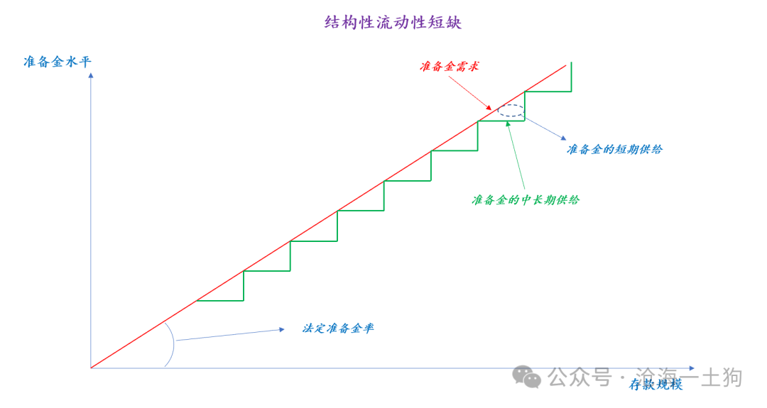 如何看待央行买卖长期国债<strong></p>
<p>如何买卖虚拟币</strong>？