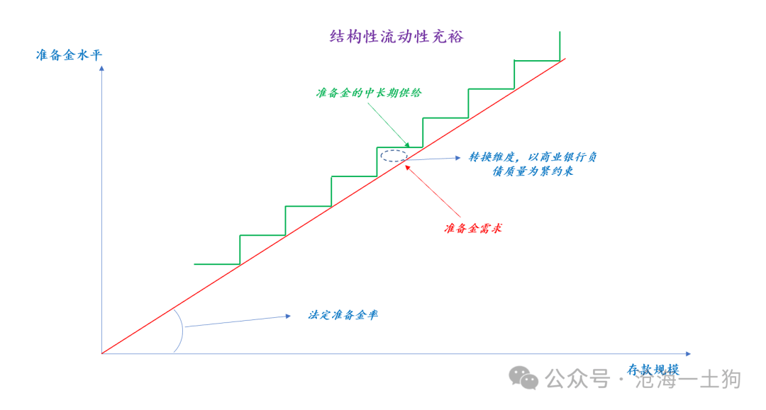如何看待央行买卖长期国债<strong></p>
<p>如何买卖虚拟币</strong>？
