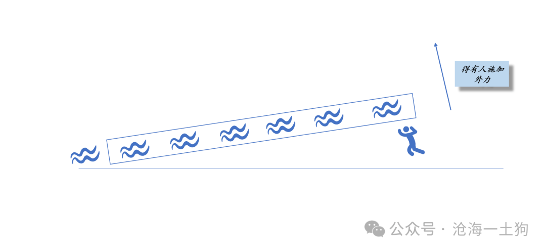 如何看待央行买卖长期国债<strong></p>
<p>如何买卖虚拟币</strong>？