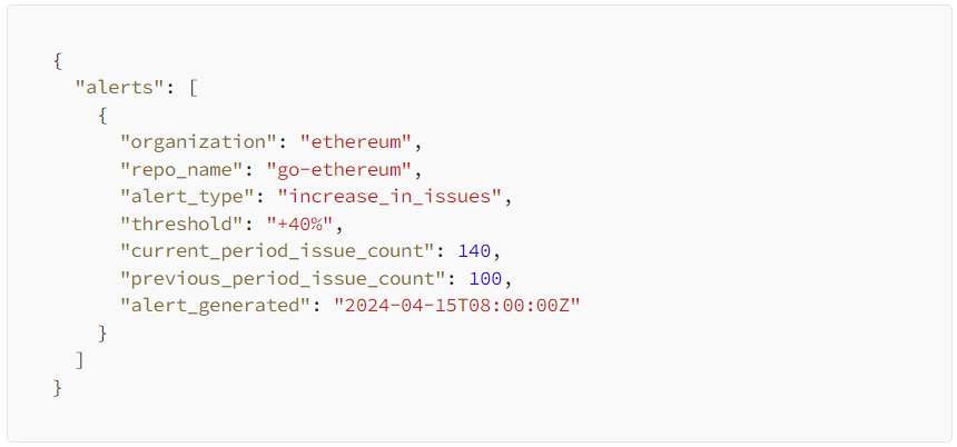 如何利用 GitHub 数据进行加密投资决策