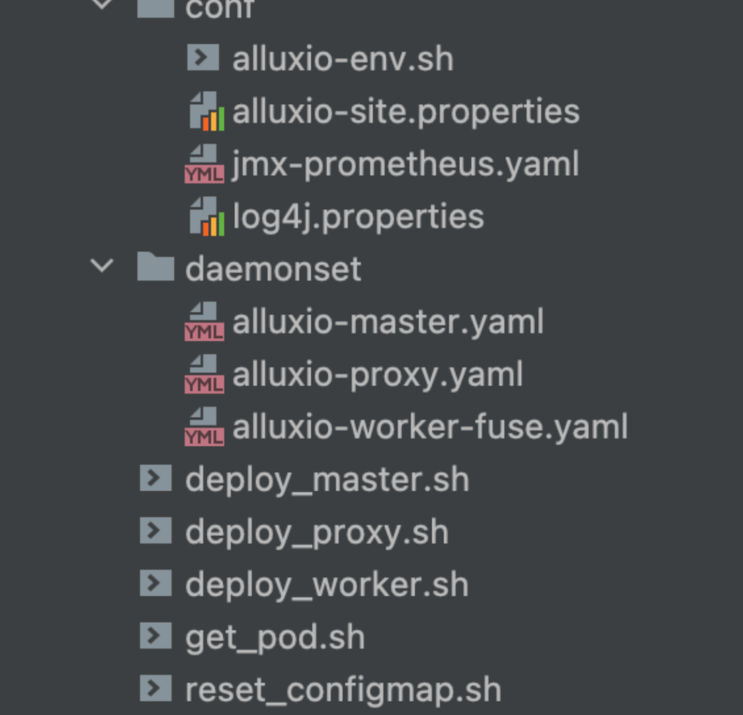 Alluxio AI 助力知乎千卡模型训练