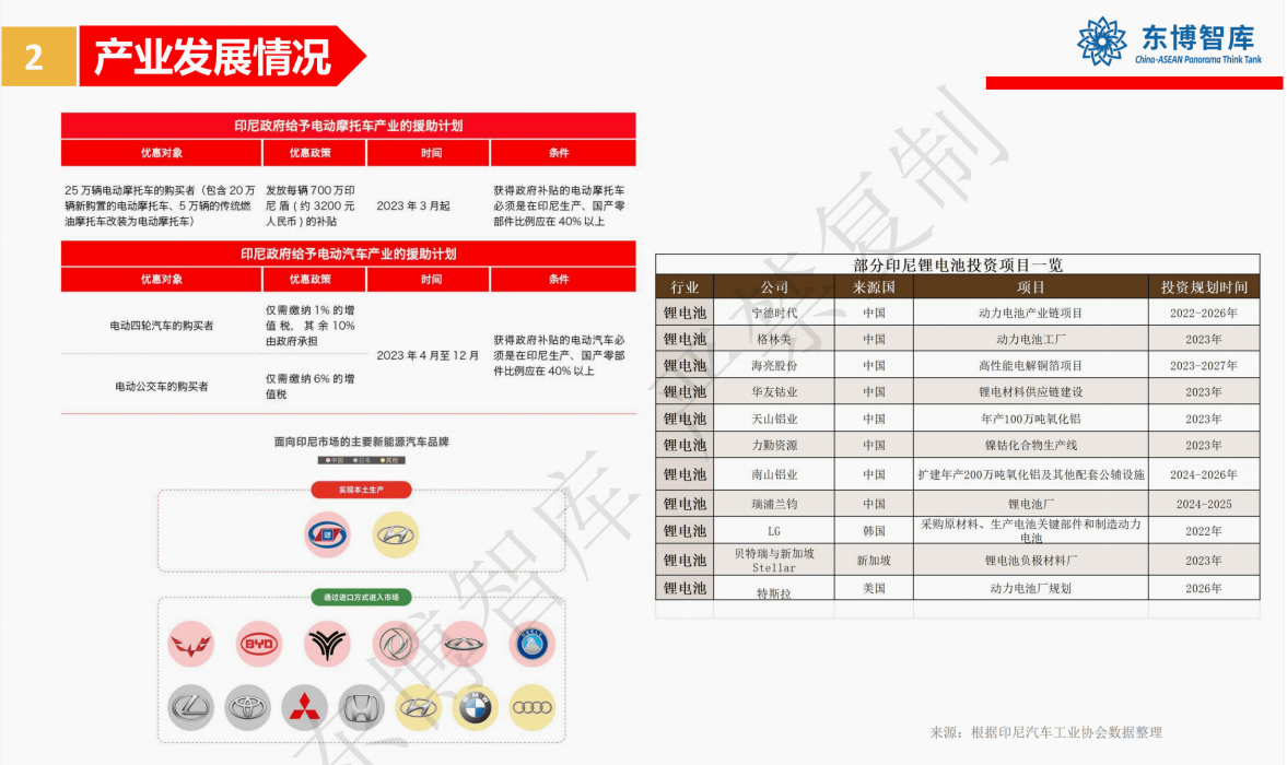 “蓬勃得像新世纪初的中国”——印尼是东南亚最值得投资的国家<strong></p>
<p>最值得投资虚拟币</strong>？