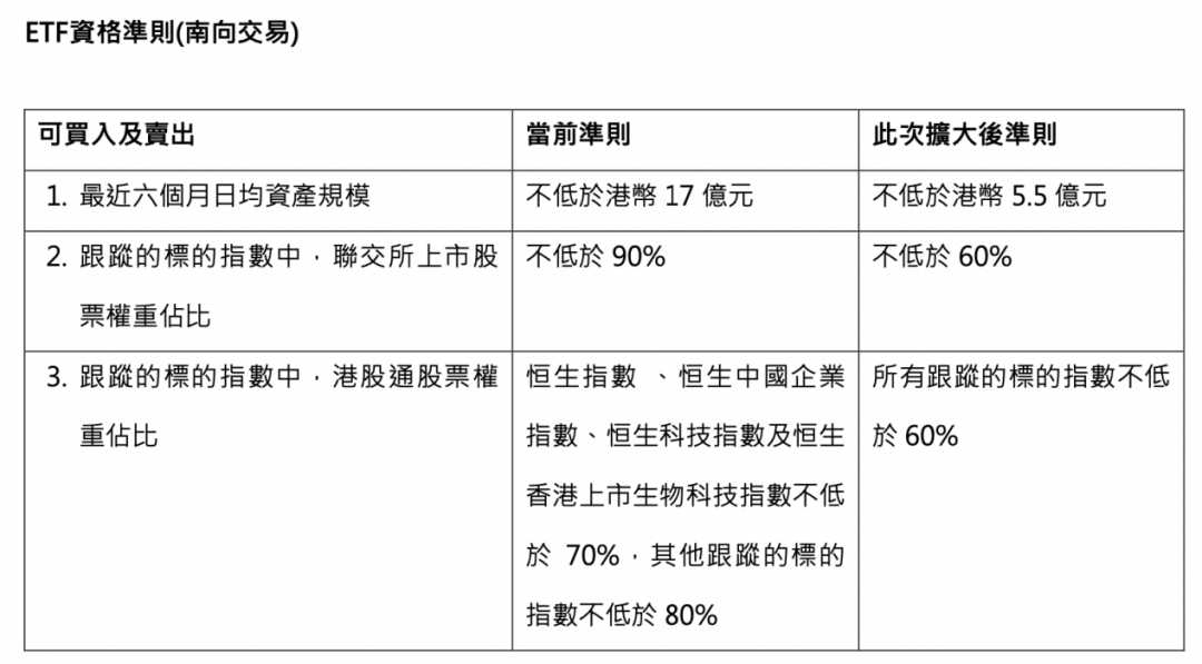 大消息！沪深交易所<strong></p>
<p>虚拟币交易所发布</strong>，发布