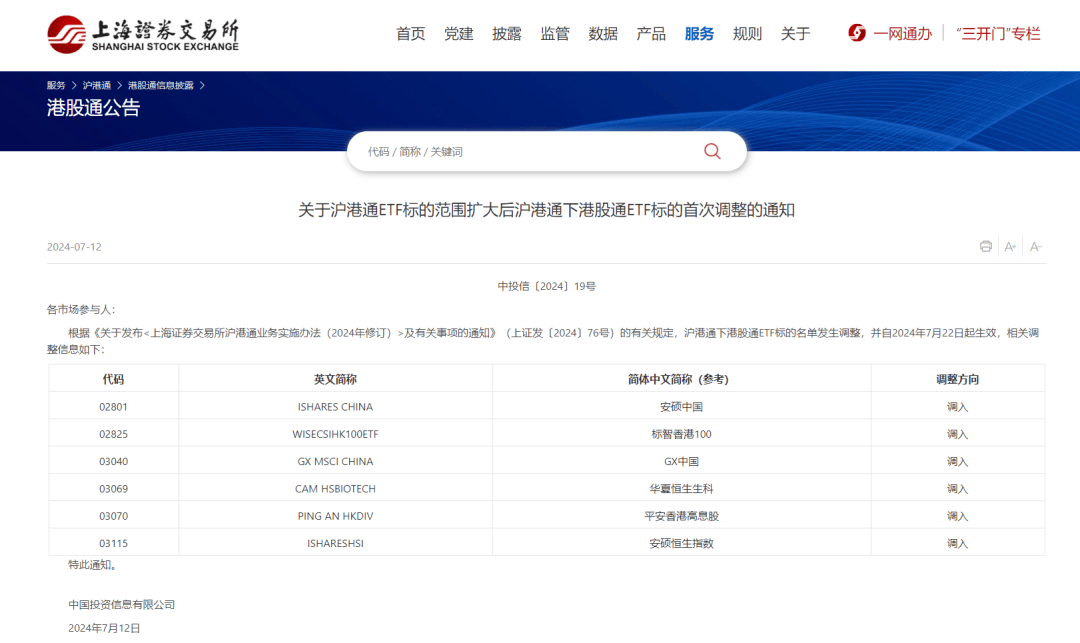 大利好！沪深港交易所重磅发布——
