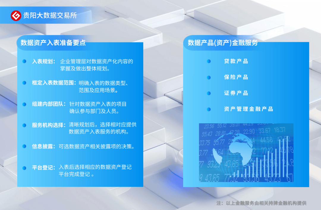 《贵阳大数据交易所数据资产服务体系》（1.0版本）正式发布