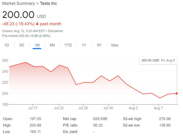 全球热门交易“大逆转”<strong></p>
<p>虚拟币杠杆交易</strong>，杠杆重仓者损失惨重！