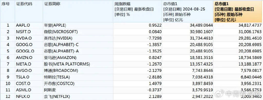 联丰策略股票杠杆交易市场“超级数据” 将震动金融市场