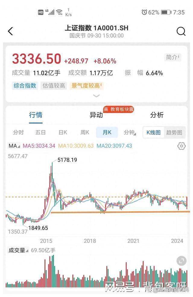 最近 A 股怎么了<strong></p>
<p>最近虚拟币怎么了</strong>？