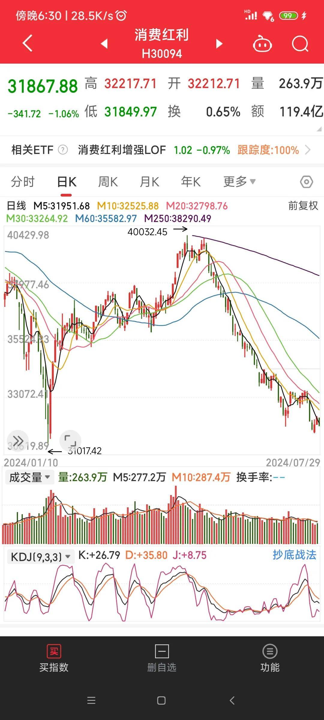 最近市场到底是怎么了<strong></p>
<p>最近虚拟币怎么了</strong>？