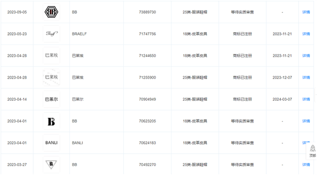 “澳门COCO姐”月售250万元的虫草内裤<strong></p>
<p>现在种虚拟币赚钱</strong>，背后相关公司0人参保