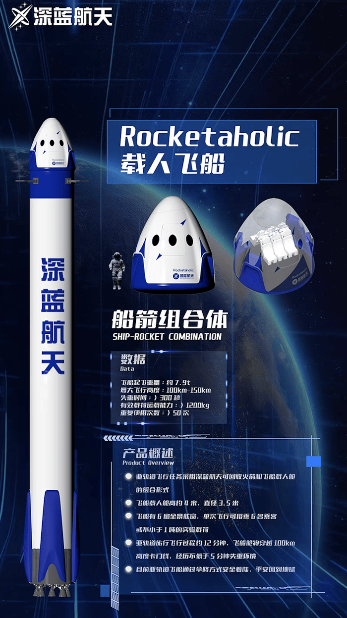 提前三年预售、100万元一次<strong></p>
<p>现在种虚拟币赚钱</strong>，普通人可以网购太空游船票了