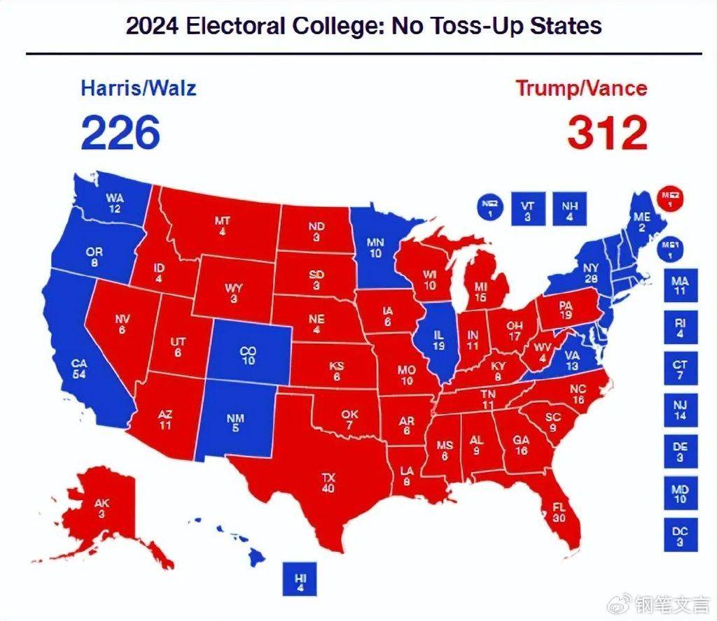 特朗普将赢得大选<strong></p>
<p>虚拟币价值排行</strong>，但我希望哈里斯赢，因为她确实是一个草包