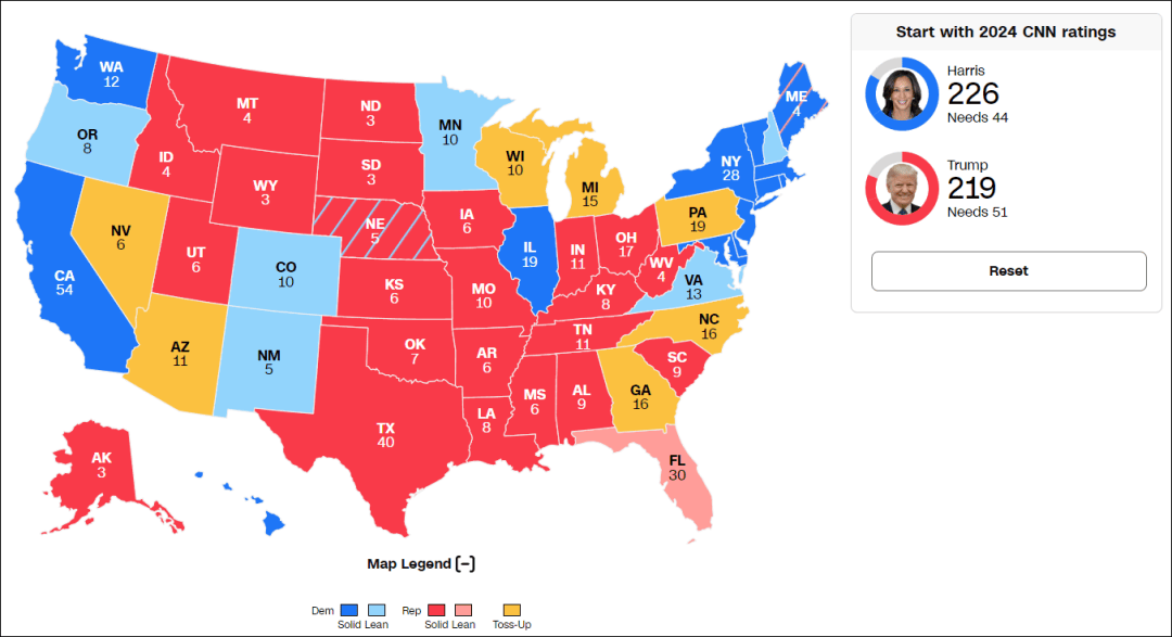 这个民调七大摇摆州全翻红<strong></p>
<p>虚拟币下注</strong>，特朗普胜算多大？