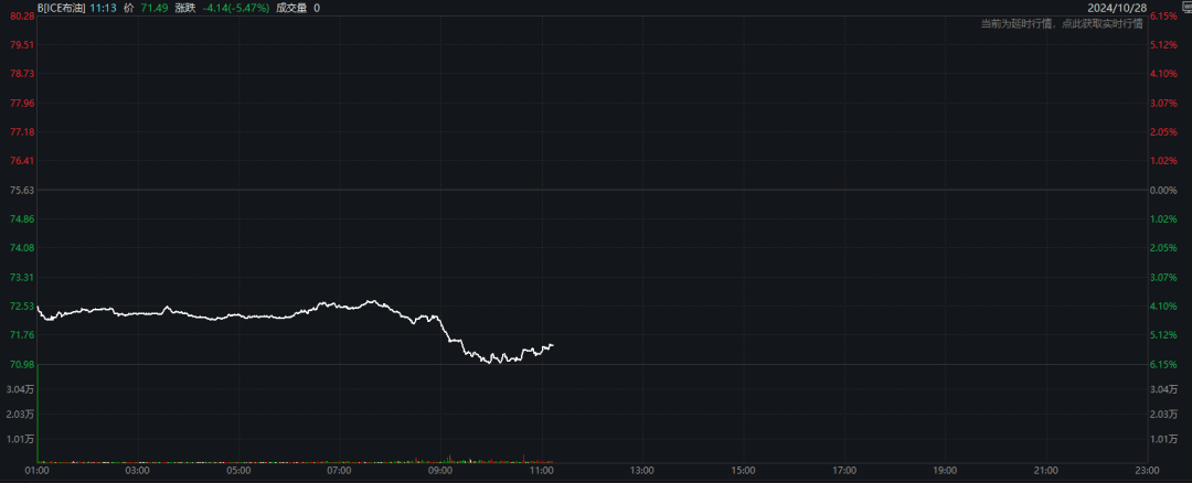 突发！油价闪崩<strong></p>
<p>虚拟币下注</strong>，发生了什么？