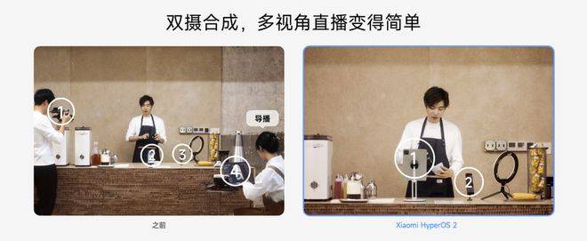 自主操作系统：华为向左<strong></p>
<p>虚拟币CSGO</strong>，小米向右