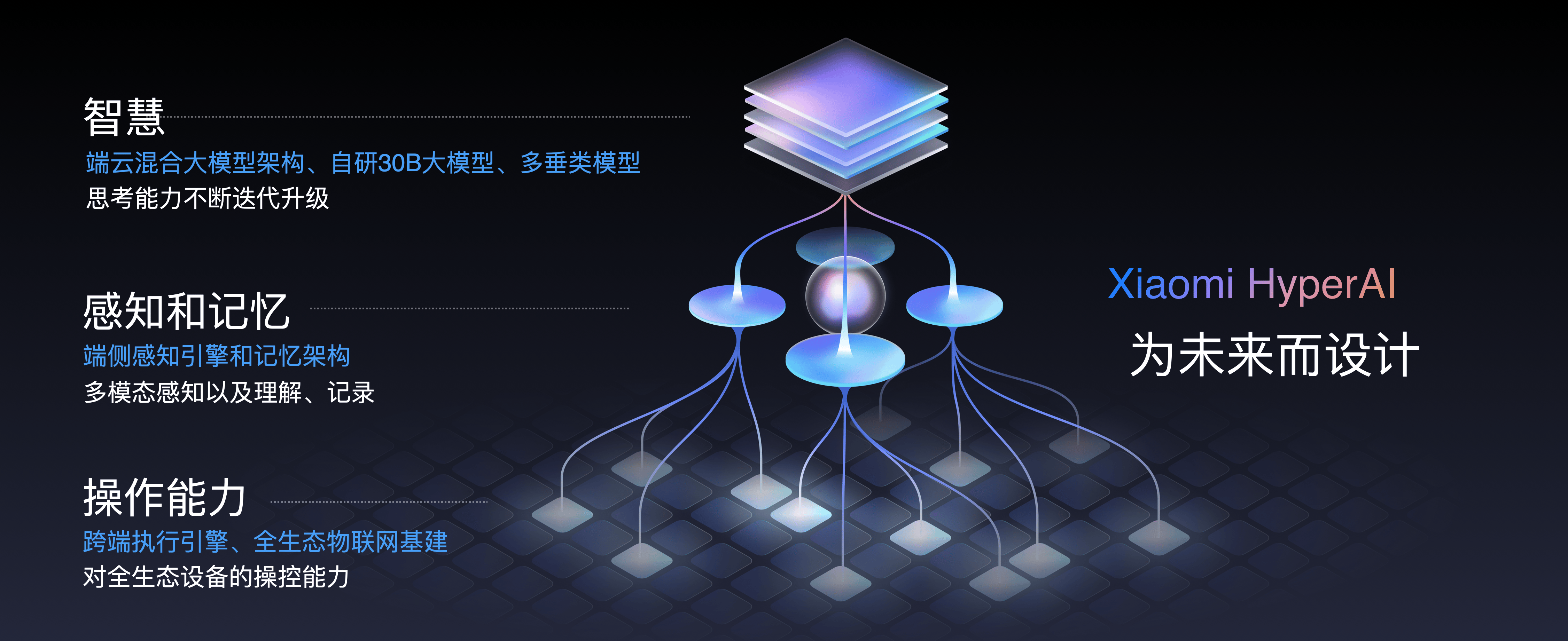 小米15系列<strong></p>
<p>虚拟币CSGO</strong>，到底配不配“涨价”？