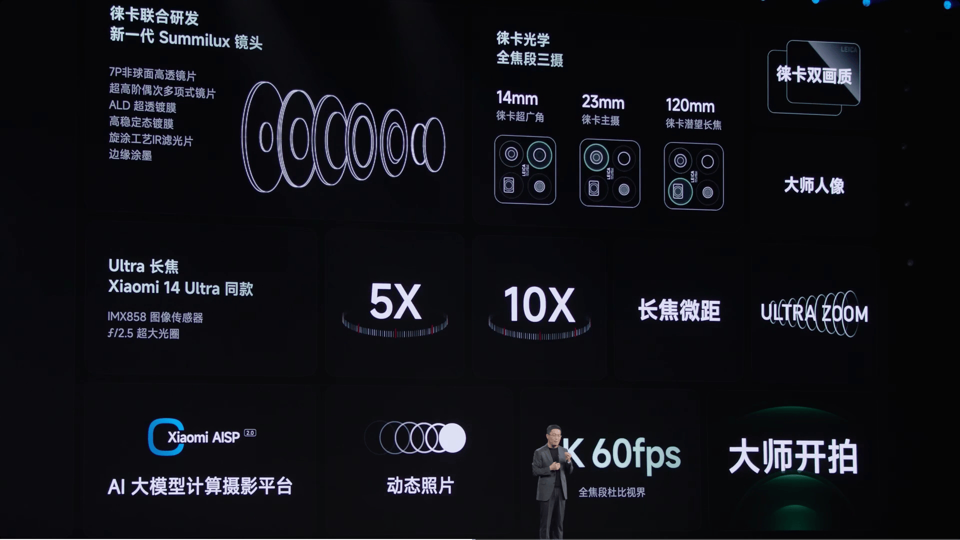 小米15系列<strong></p>
<p>虚拟币CSGO</strong>，到底配不配“涨价”？