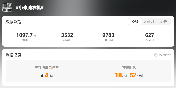 雷军回应“夜里偷喝员工酸奶”：真的没有<strong></p>
<p>最新虚拟币发布</strong>，纯属谣传！