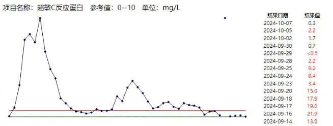 不及时处理致死率近100%<strong></p>
<p>最新虚拟币发布</strong>！这种“小伤”千万别大意