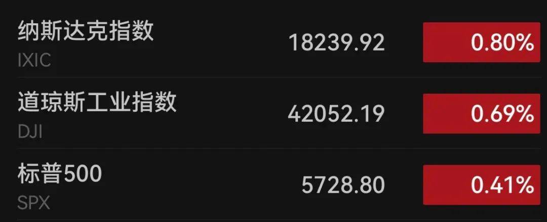 下周<strong></p>
<p>最新虚拟币发布</strong>，美联储将迎重要会议！国际大行预判“降息前景光明”